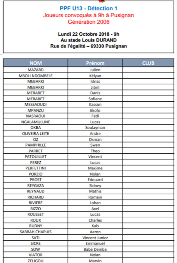 DETECTION (PES U13) - La liste des joueurs convoqués à Pusignan le 22 octobre DETECTION (PES U13) - La liste des joueurs convoqués à Pusignan le 22 octobre