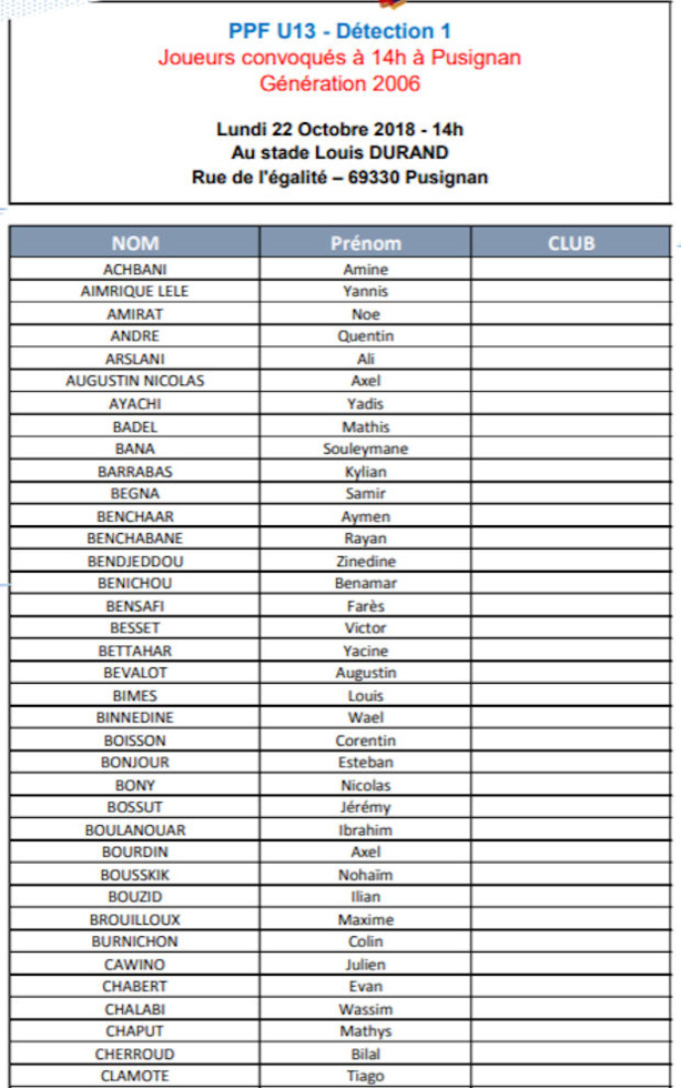 DETECTION (PES U13) - La liste des joueurs convoqués à Pusignan le 22 octobre DETECTION (PES U13) - La liste des joueurs convoqués à Pusignan le 22 octobre