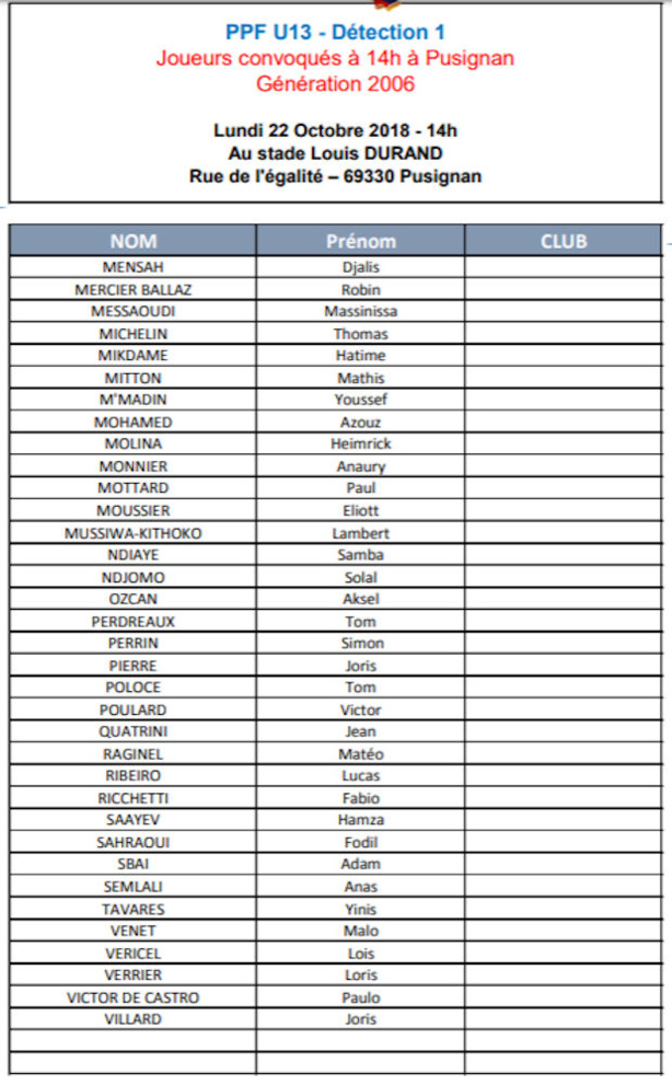 DETECTION (PES U13) - La liste des joueurs convoqués à Pusignan le 22 octobre DETECTION (PES U13) - La liste des joueurs convoqués à Pusignan le 22 octobre