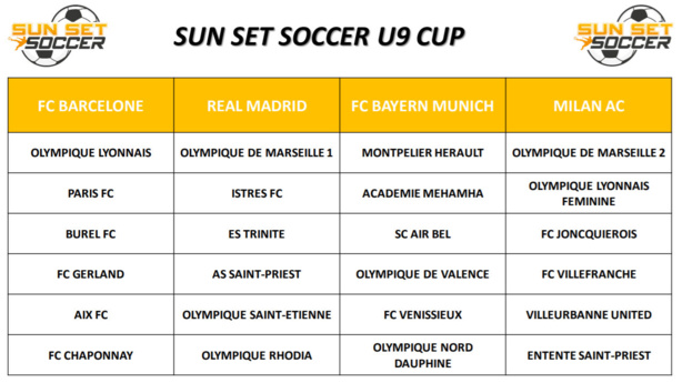 Sun Set Soccer Cup U9 - C'est samedi à MIONS Sun Set Soccer Cup U9 - C'est samedi à MIONS