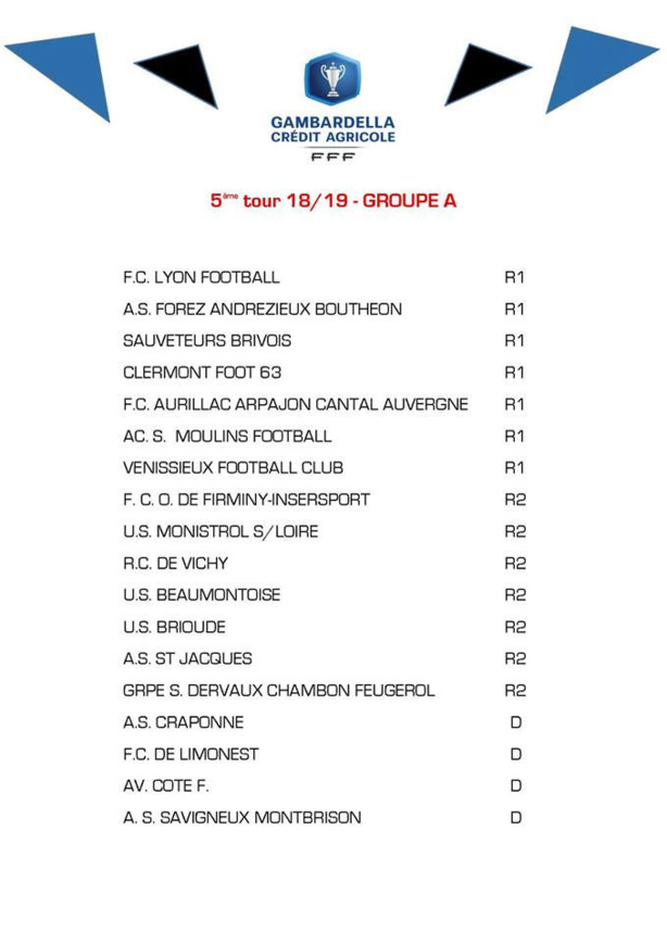 GAMBARDELLA U19 (tirage 5ème tour) - FC VILLERANCHE - LYON-DUCHERE AS en tête d'affiche ! GAMBARDELLA U19 (tirage 5ème tour) - FC VILLERANCHE - LYON-DUCHERE AS en tête d'affiche !