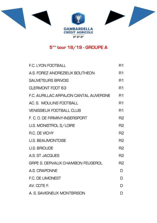 GAMBARDELLA U19 (tirage 5ème tour) - FC VILLERANCHE - LYON-DUCHERE AS en tête d'affiche !
