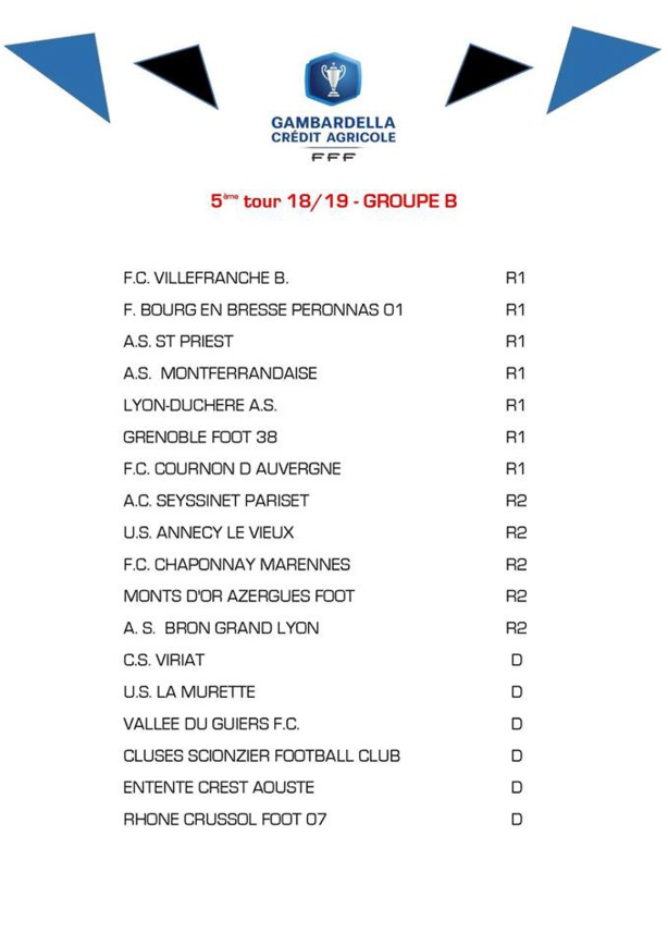 GAMBARDELLA U19 (tirage 5ème tour) - FC VILLERANCHE - LYON-DUCHERE AS en tête d'affiche !