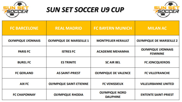 Sun Set Soccer Cup U9 - A. ESPARZA : "Jouer contre Montpellier ou l’OM, ça marque forcément..."
