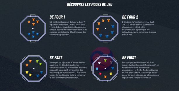 Nouveau - Le FACTORY SPORT GAMES de CHAZAY innove avec le... SWIFTBALL ! Nouveau - Le FACTORY SPORT GAMES de CHAZAY innove avec le... SWIFTBALL !