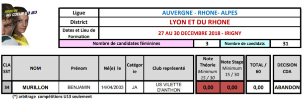 District - 27 nouveaux jeunes ARBITRES reçus District - 27 nouveaux jeunes ARBITRES reçus