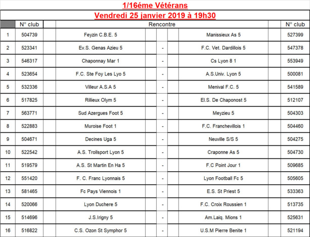 Coupe du Rhône VETERANS - Découvrez le tirage des 16èmes de finale Coupe du Rhône VETERANS - Découvrez le tirage des 16èmes de finale