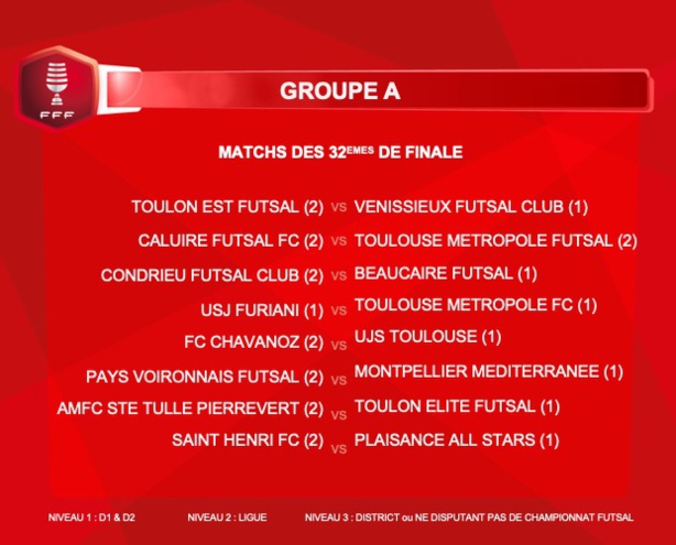 Coupe de France Futsal - Découvrez le tirage des 32èmes de finale Coupe de France Futsal - Découvrez le tirage des 32èmes de finale
