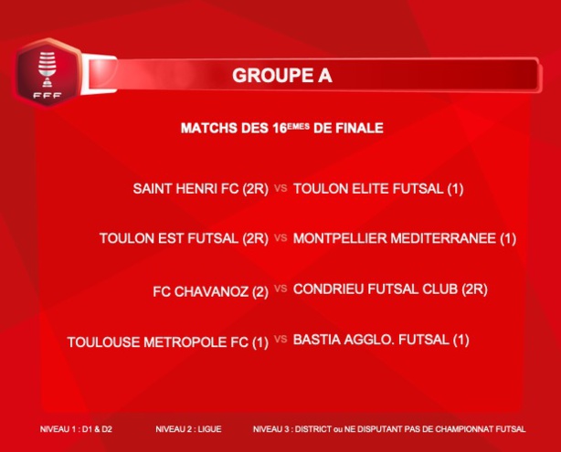 Coupe National FUTSAL - Oh le beau derby en 16ème ! Coupe National FUTSAL - Oh le beau derby en 16ème !