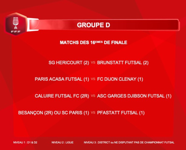 Coupe National FUTSAL - Oh le beau derby en 16ème ! Coupe National FUTSAL - Oh le beau derby en 16ème !