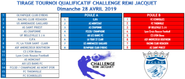Challenge U12 Rémi JACQUET - Un parrain nommé CAQUERET, on connait les poules du PRÉLIMINAIRE
