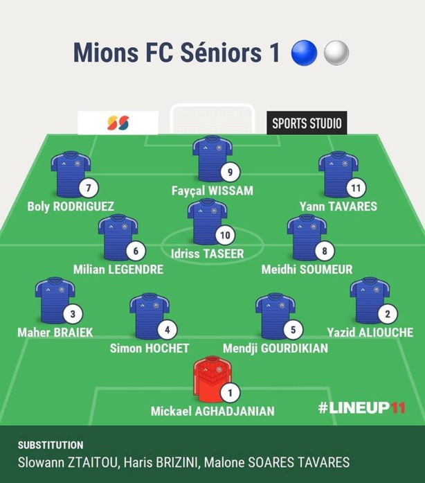 D1 - Le FC MIONS rejoint l'AS VILLEFONTAINE... en R3 ! D1 - Le FC MIONS rejoint l'AS VILLEFONTAINE... en R3 !