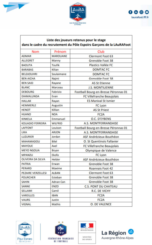 Pôle Espoir LAuRA Foot - Les CANDIDATS RETENUS pour le concours d'admission Pôle Espoir LAuRA Foot - Les CANDIDATS RETENUS pour le concours d'admission