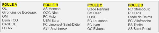 Challenge U12 Rémi JACQUET - Total régal à LIMONEST et CHAMPAGNE Challenge U12 Rémi JACQUET - Total régal à LIMONEST et CHAMPAGNE