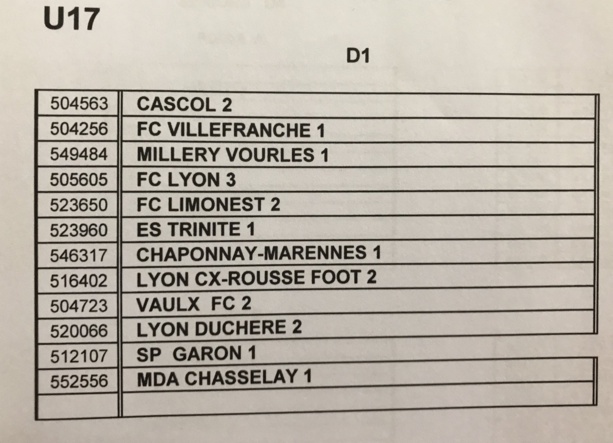 #District - Découvrez toutes les POULES des championnats 2019-2020 #District - Découvrez toutes les POULES des championnats 2019-2020