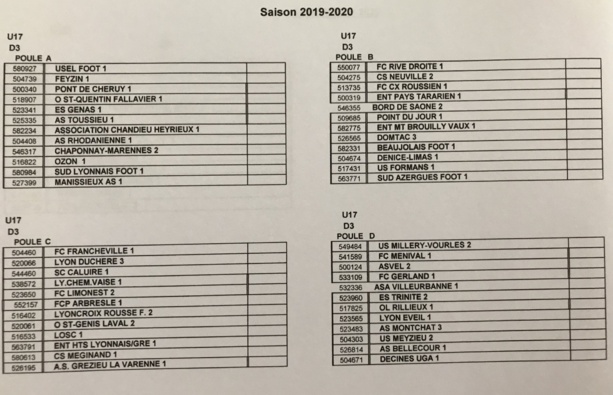 #District - Découvrez toutes les POULES des championnats 2019-2020 #District - Découvrez toutes les POULES des championnats 2019-2020