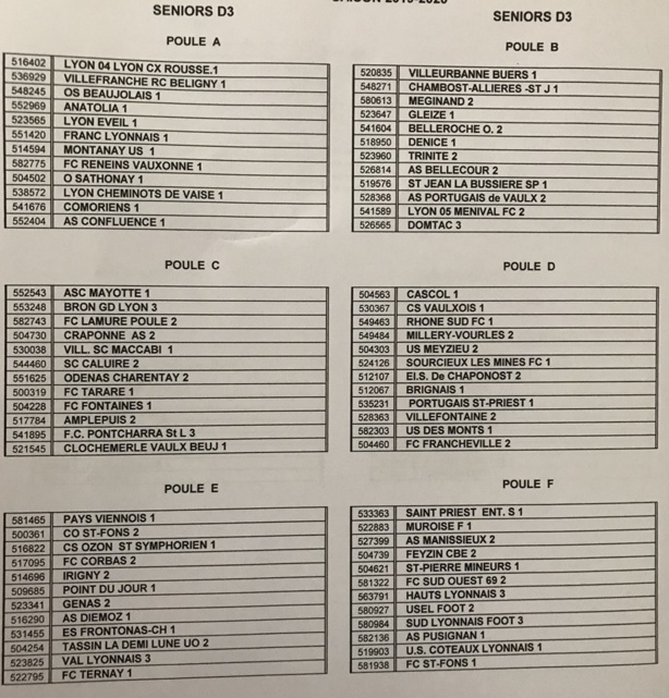 #District - Découvrez toutes les POULES des championnats 2019-2020 #District - Découvrez toutes les POULES des championnats 2019-2020