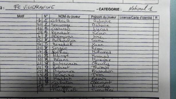 #Amical - Malgré un but de Dadoune, Villefranche s'incline face à Auxerre #Amical - Malgré un but de Dadoune, Villefranche s'incline face à Auxerre