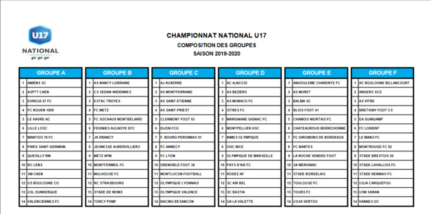 U17 Nationaux : les adversaires de l'OL, du FC Lyon et de Saint-Priest sont connus U17 Nationaux : les adversaires de l'OL, du FC Lyon et de Saint-Priest sont connus