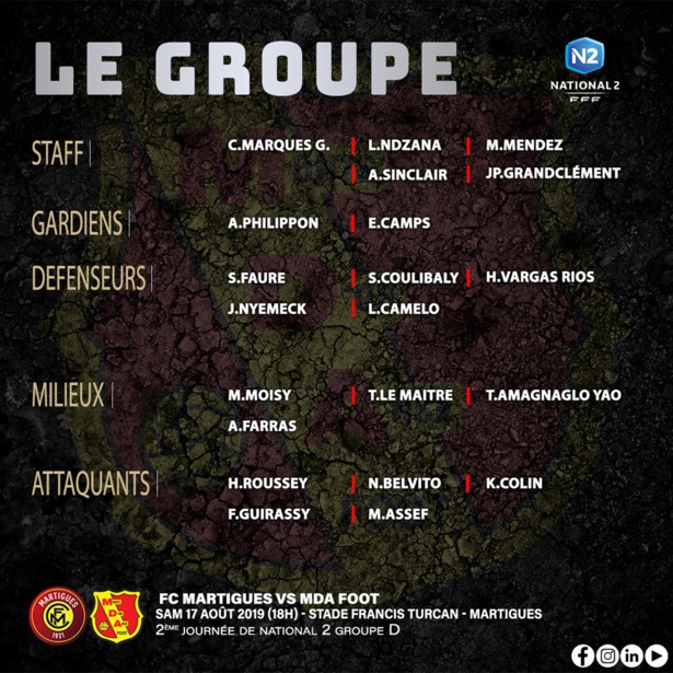 MDA Foot : le groupe pour Martigues