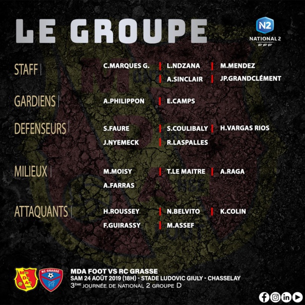 MDA Foot : le groupe contre Grasse MDA Foot : le groupe contre Grasse