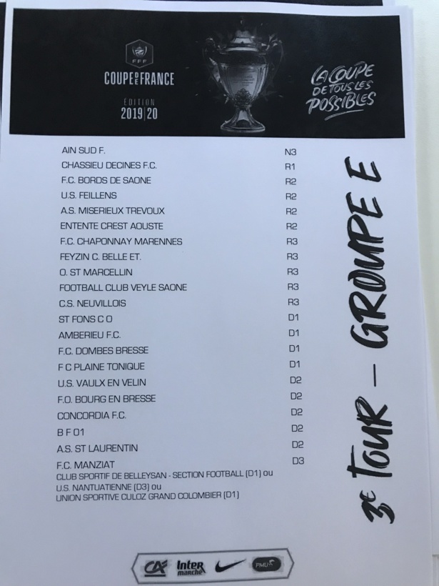 Découvrez les différents groupes du 3e tour de la Coupe de France