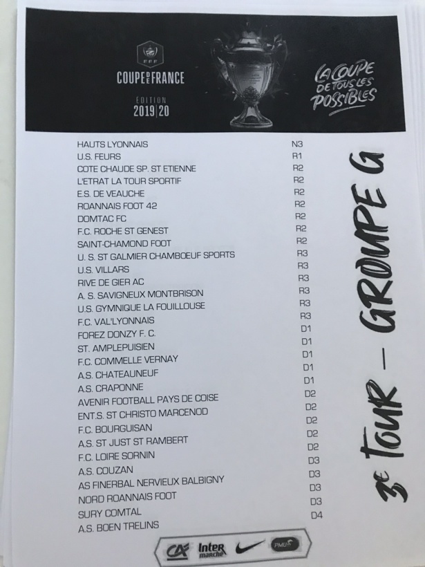Découvrez les différents groupes du 3e tour de la Coupe de France Découvrez les différents groupes du 3e tour de la Coupe de France
