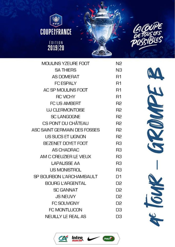 Coupe de France : la composition des groupes avant le tirage du 4e tour Coupe de France : la composition des groupes avant le tirage du 4e tour