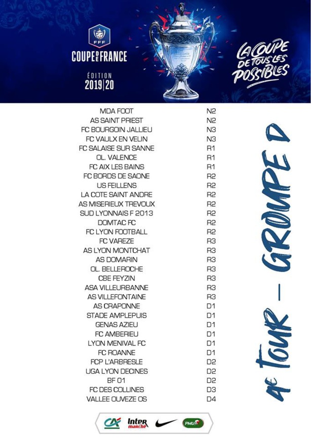 Coupe de France : la composition des groupes avant le tirage du 4e tour Coupe de France : la composition des groupes avant le tirage du 4e tour