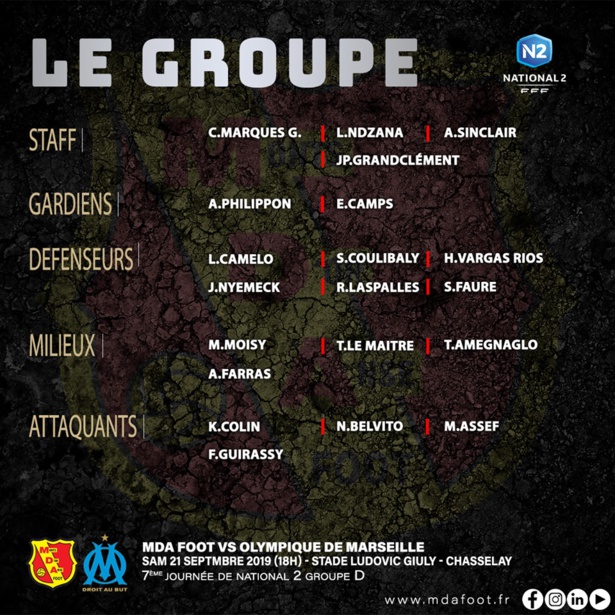 N2 - Les enjeux et les groupes avant la 7e journée