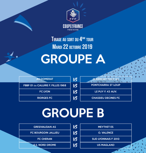 Coupe de France Féminine : découvrez le tirage du 4ème tour Coupe de France Féminine : découvrez le tirage du 4ème tour