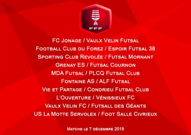 Futsal : les affiches du 4ème tour de la coupe nationale sont connues