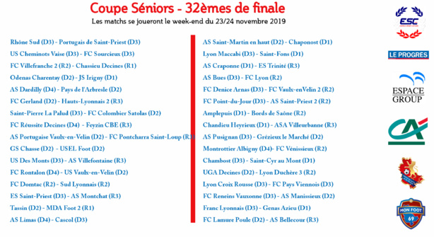 Les 32ème de finale de la Coupe du Rhône démarrent ce dimanche
