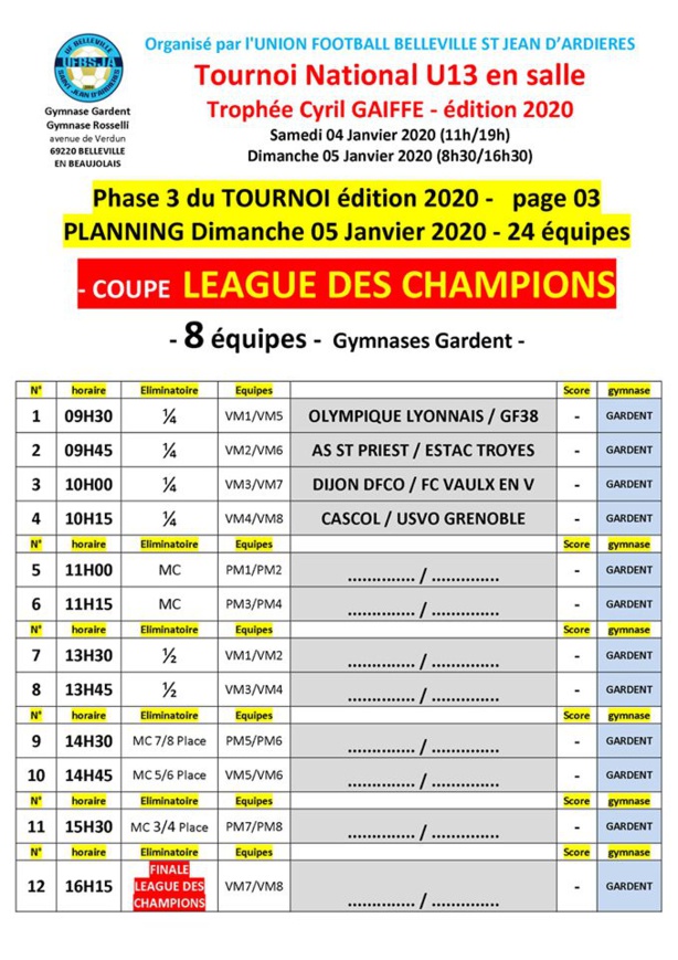 Trophée Cyril Gaiffe : résultats de samedi et programme des quarts de finale