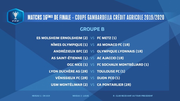 Gambardella : encore du lourd pour Lyon Duchère et Vénissieux Gambardella : encore du lourd pour Lyon Duchère et Vénissieux