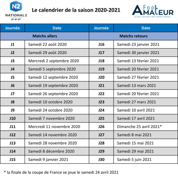 Visuel Footamateur.fr – Ne pas reproduire sans autorisation Visuel Footamateur.fr – Ne pas reproduire sans autorisation