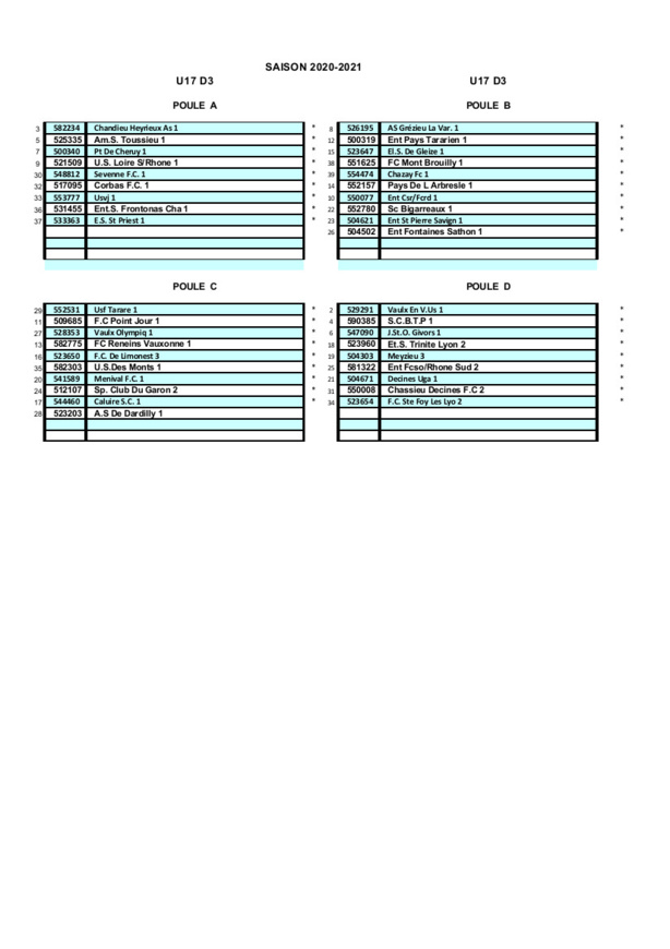 Découvrez la composition des poules U17 (D1, D2 et D3)