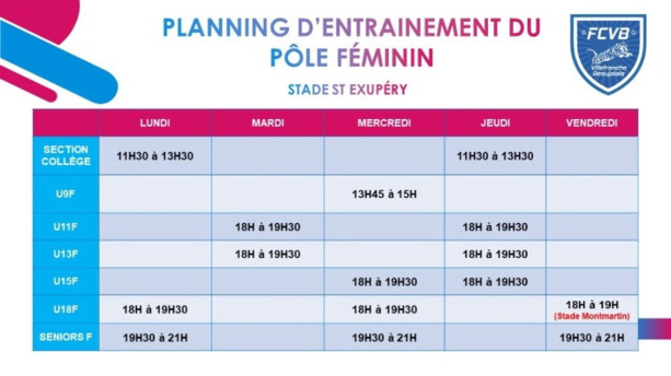 FC Villefranche Beaujolais : la section féminine recrute FC Villefranche Beaujolais : la section féminine recrute