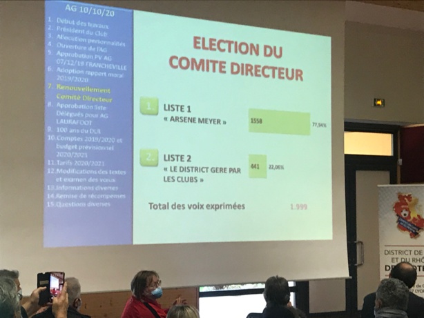 Photo District de Lyon et du Rhône Photo District de Lyon et du Rhône