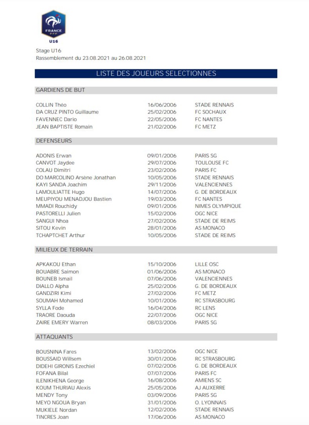 Bryan Meyo Ngoua (OL) retenu en équipe de France U16 Bryan Meyo Ngoua (OL) retenu en équipe de France U16