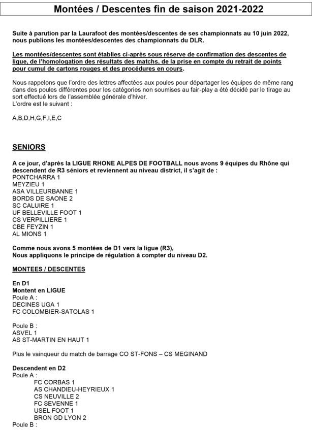 District de Lyon et du Rhône : qui monte, qui descend District de Lyon et du Rhône : qui monte, qui descend