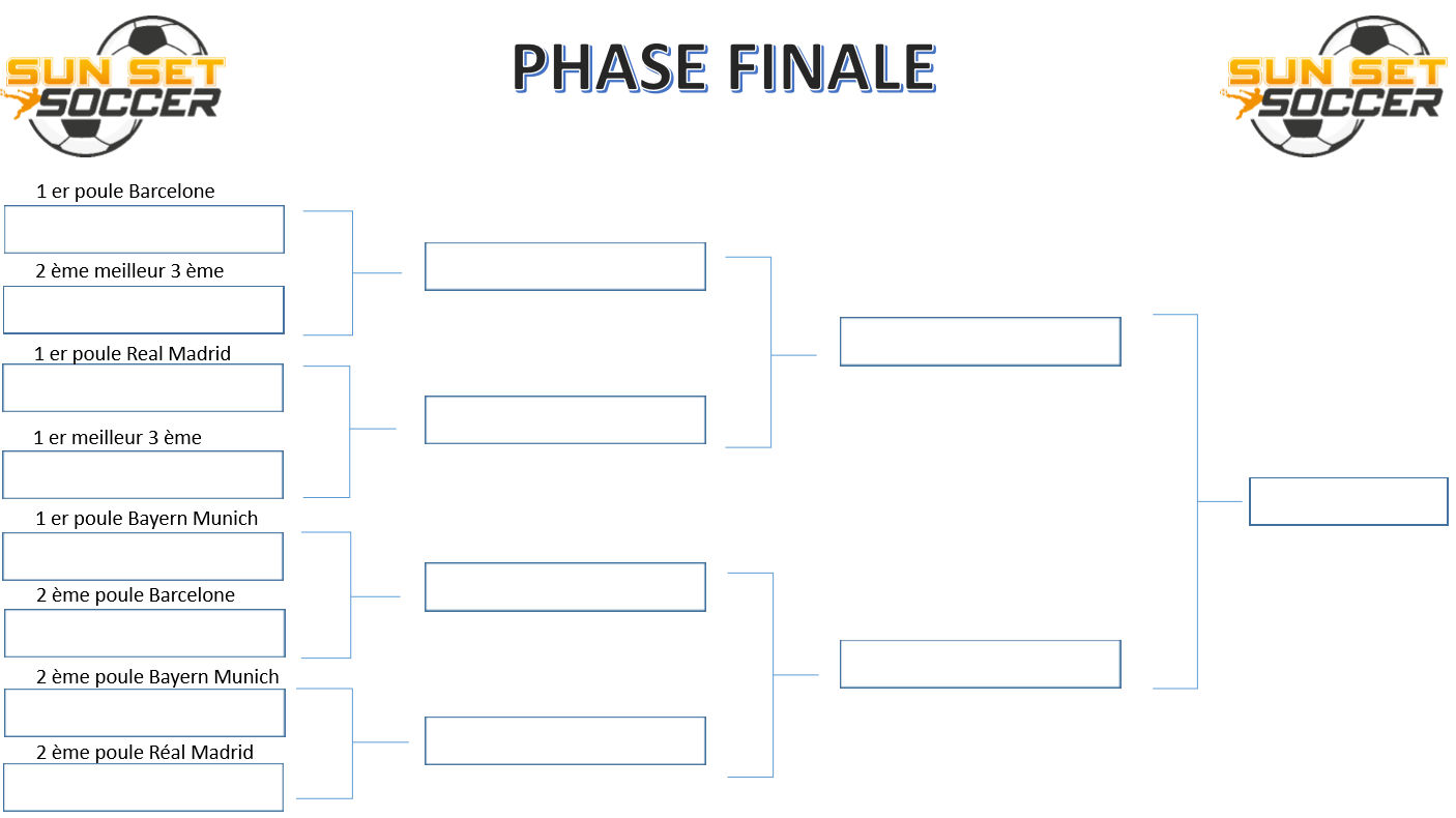 Finale Ligue JML (J-1) - Qui ira à la Finale du Championnat de France ?