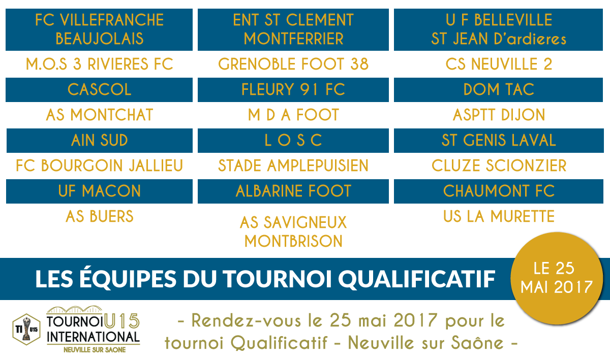Préliminaire PIANA - Qui rejoindra les grands les 3, 4 et 5 juin ? 