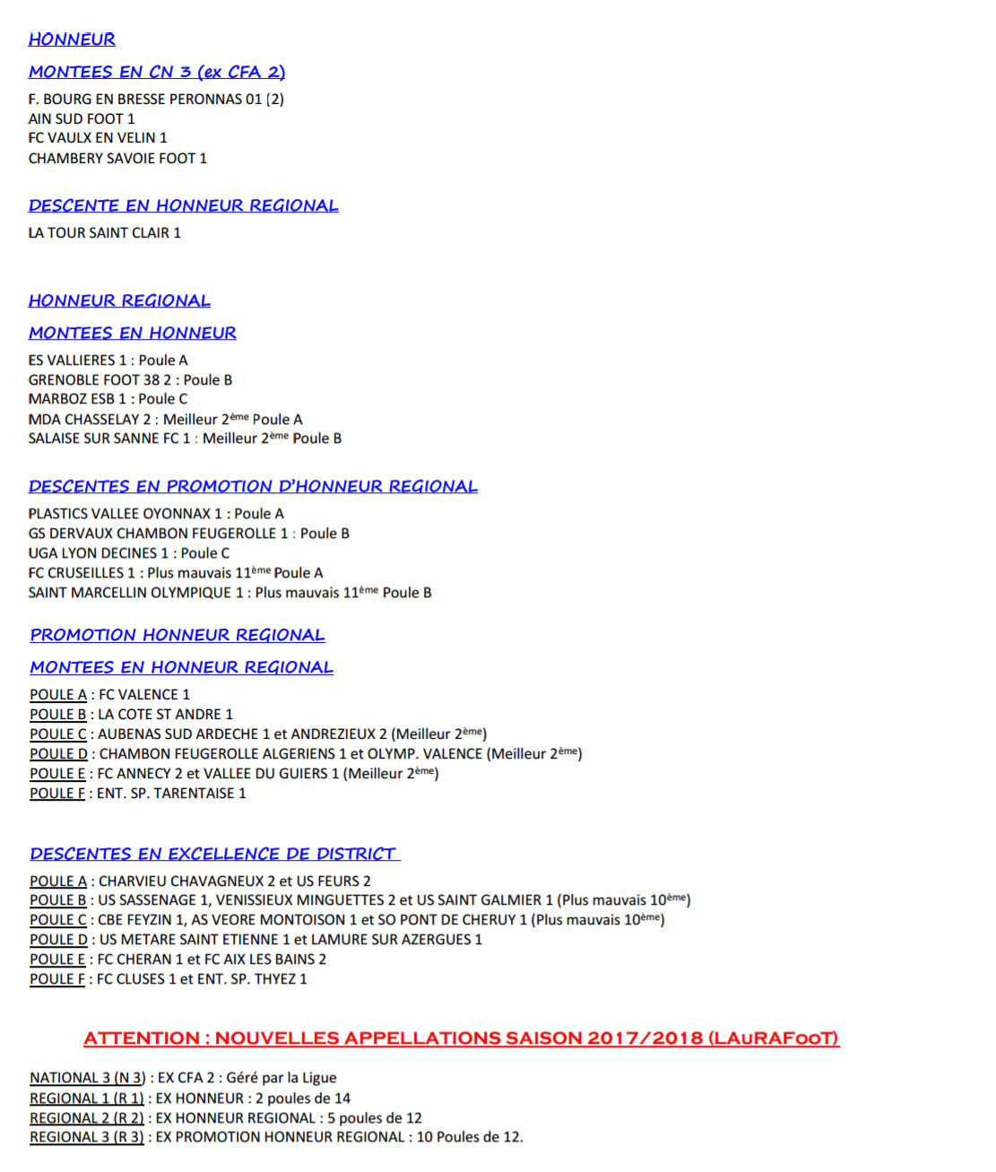 Ligue - MONTEES-DESCENTES, c'est officiel ! Ligue - MONTEES-DESCENTES, c'est officiel !