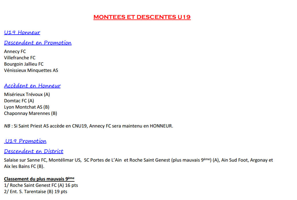 U19 LIGUE - Officiel, qui monte ? Qui descend ? U19 LIGUE - Officiel, qui monte ? Qui descend ?