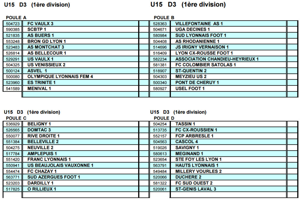 En direct du District - Découvrez les Poules U15 D3 (ex D1) En direct du District - Découvrez les Poules U15 D3 (ex D1)
