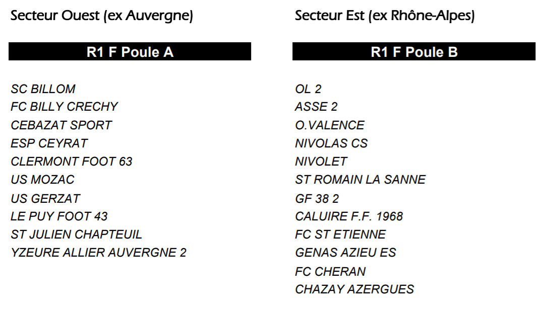 LAuRA - Les poules FEMININES sont connues ! LAuRA - Les poules FEMININES sont connues !