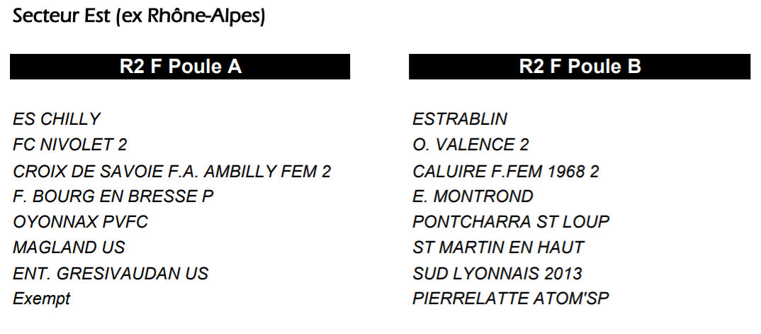 LAuRA - Les poules FEMININES sont connues ! LAuRA - Les poules FEMININES sont connues !