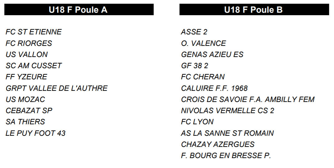 LAuRA - Les poules FEMININES sont connues ! LAuRA - Les poules FEMININES sont connues !