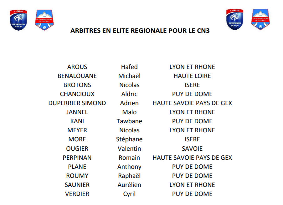 Arbitrage - Quatre RHODANIENS dans les quinze du CN3